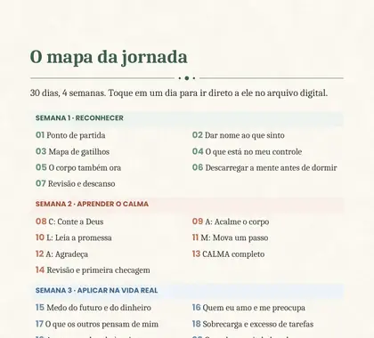 Mapa da jornada com links
